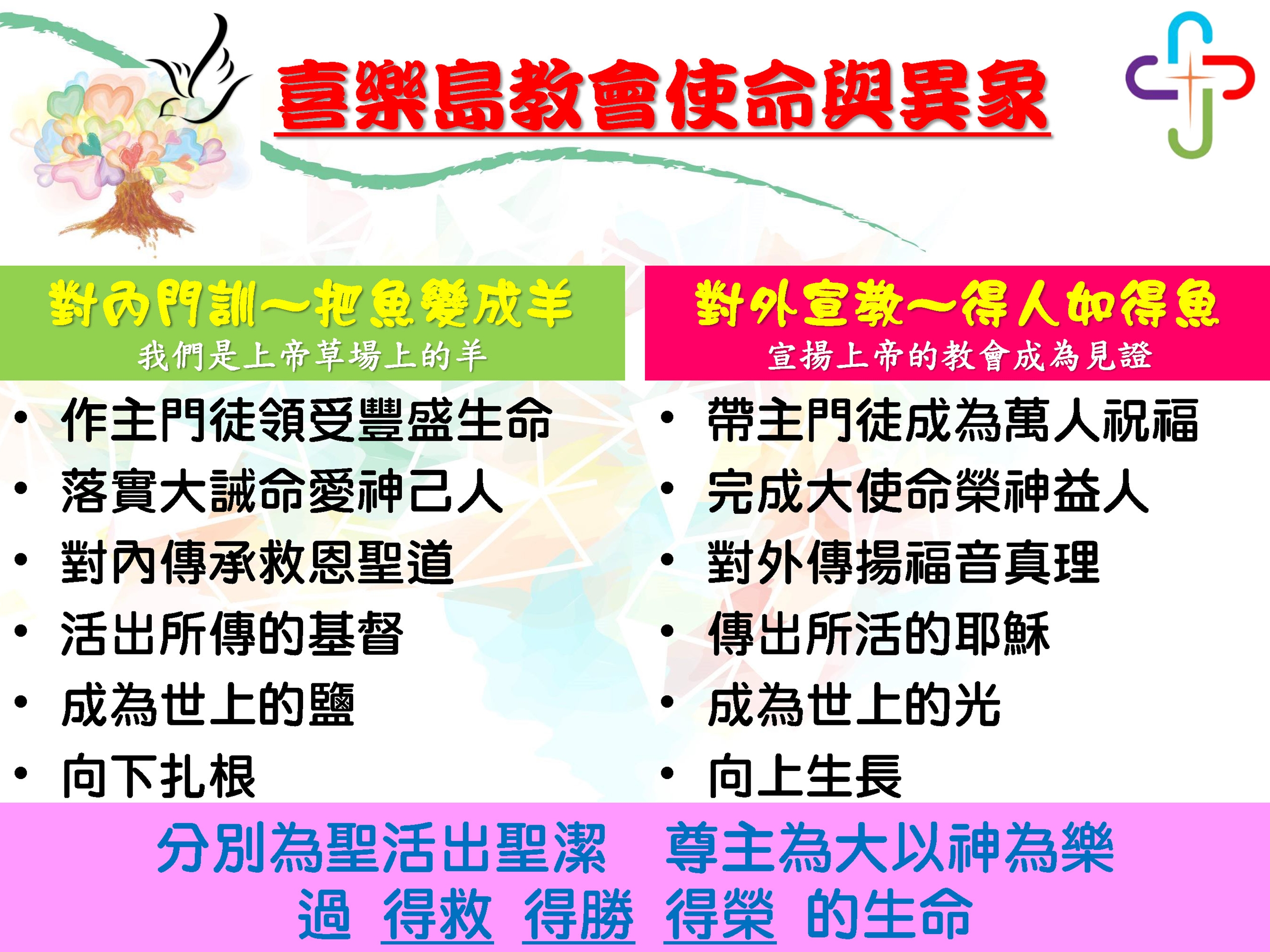 1-2喜樂島教會使命與異象 1-2喜樂島教會使命與異象