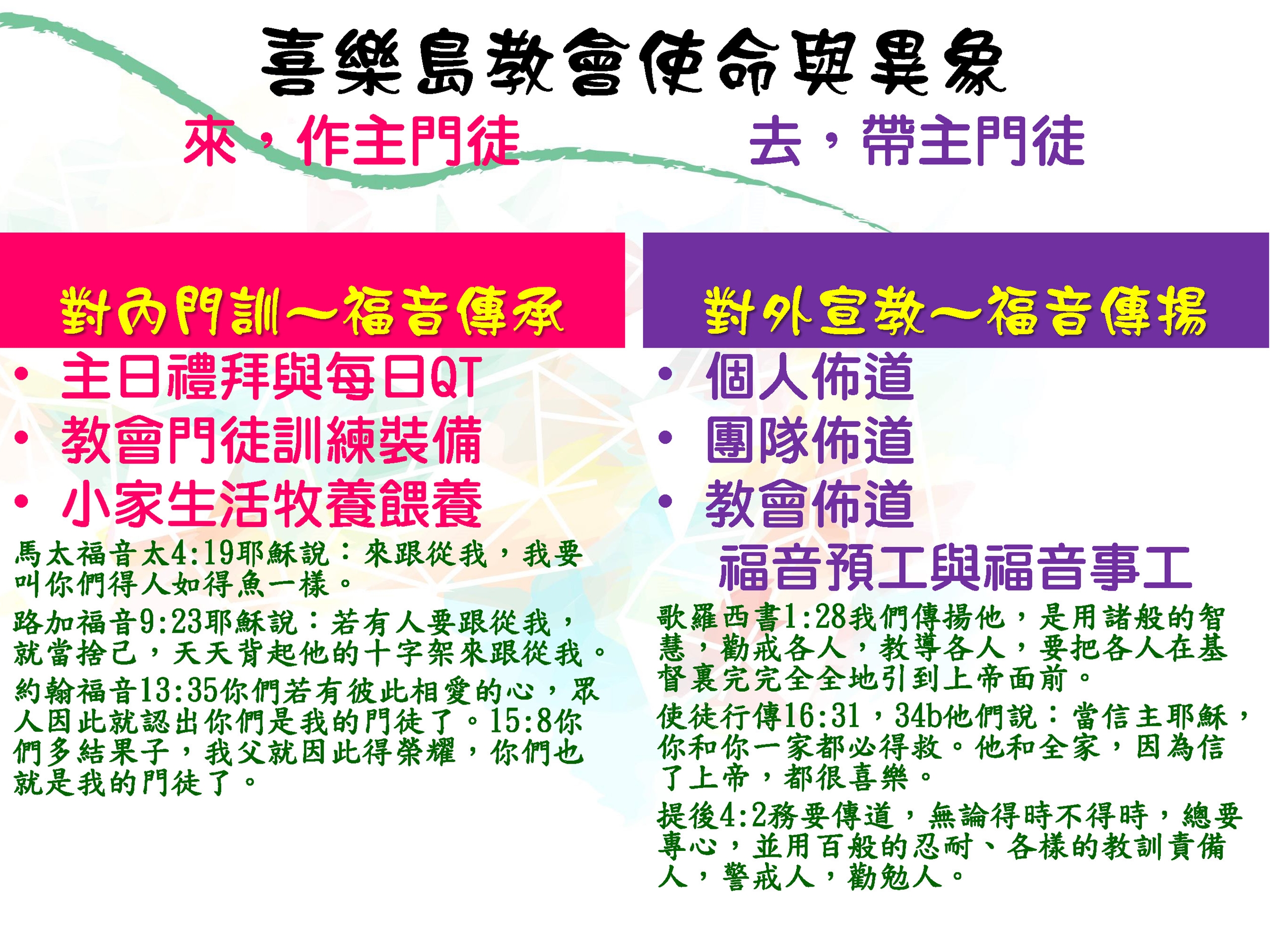 喜樂島教會天國護照_頁面_1 喜樂島教會天國護照_頁面_1